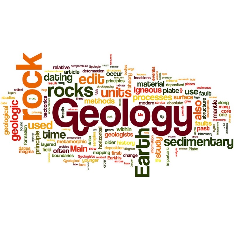 Geology word cloud
